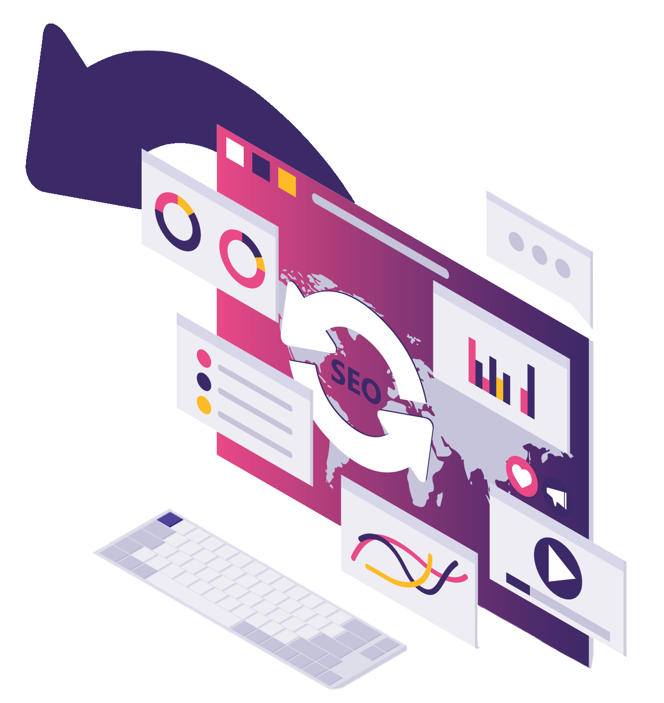 SEO Analytics Dashboard